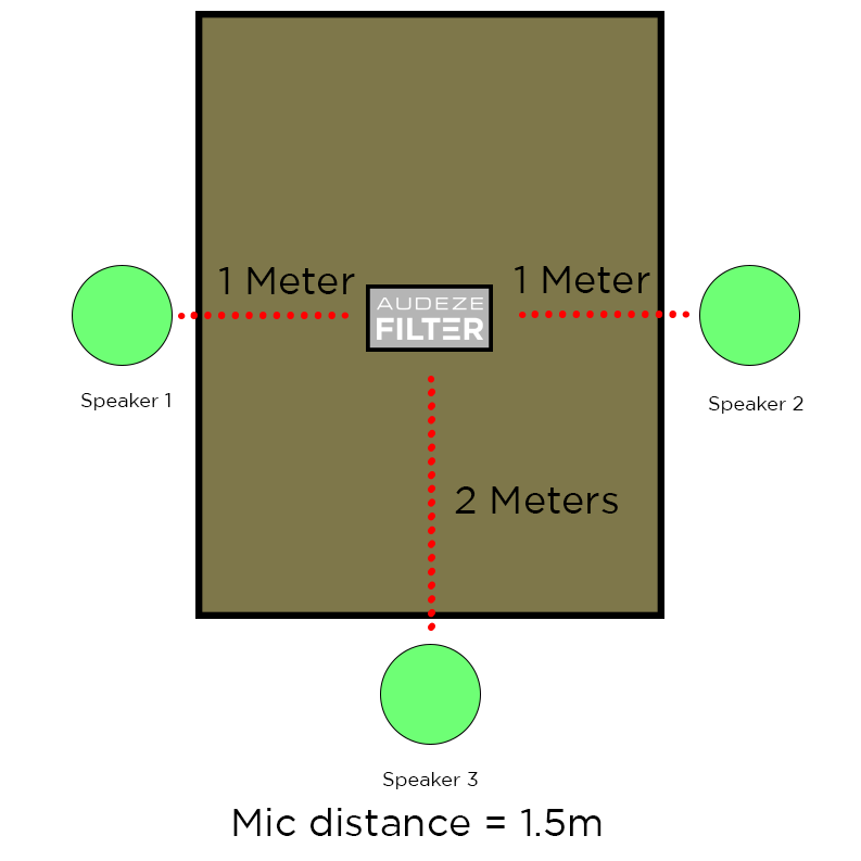 mic_distance.png